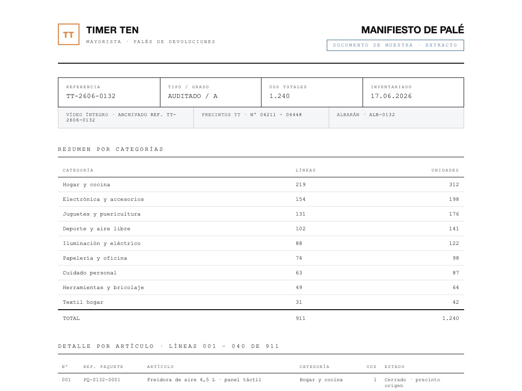 Manifiesto de palé Timer Ten: referencia, resumen por categorías y detalle artículo por artículo
